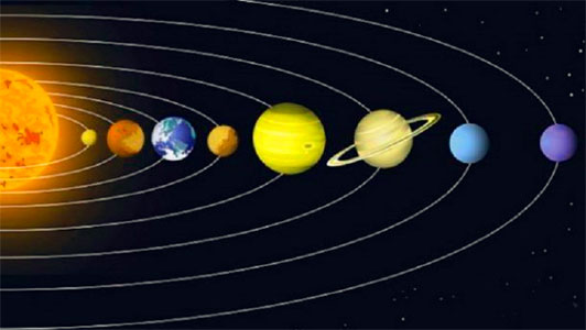 Планеты солнечной системы